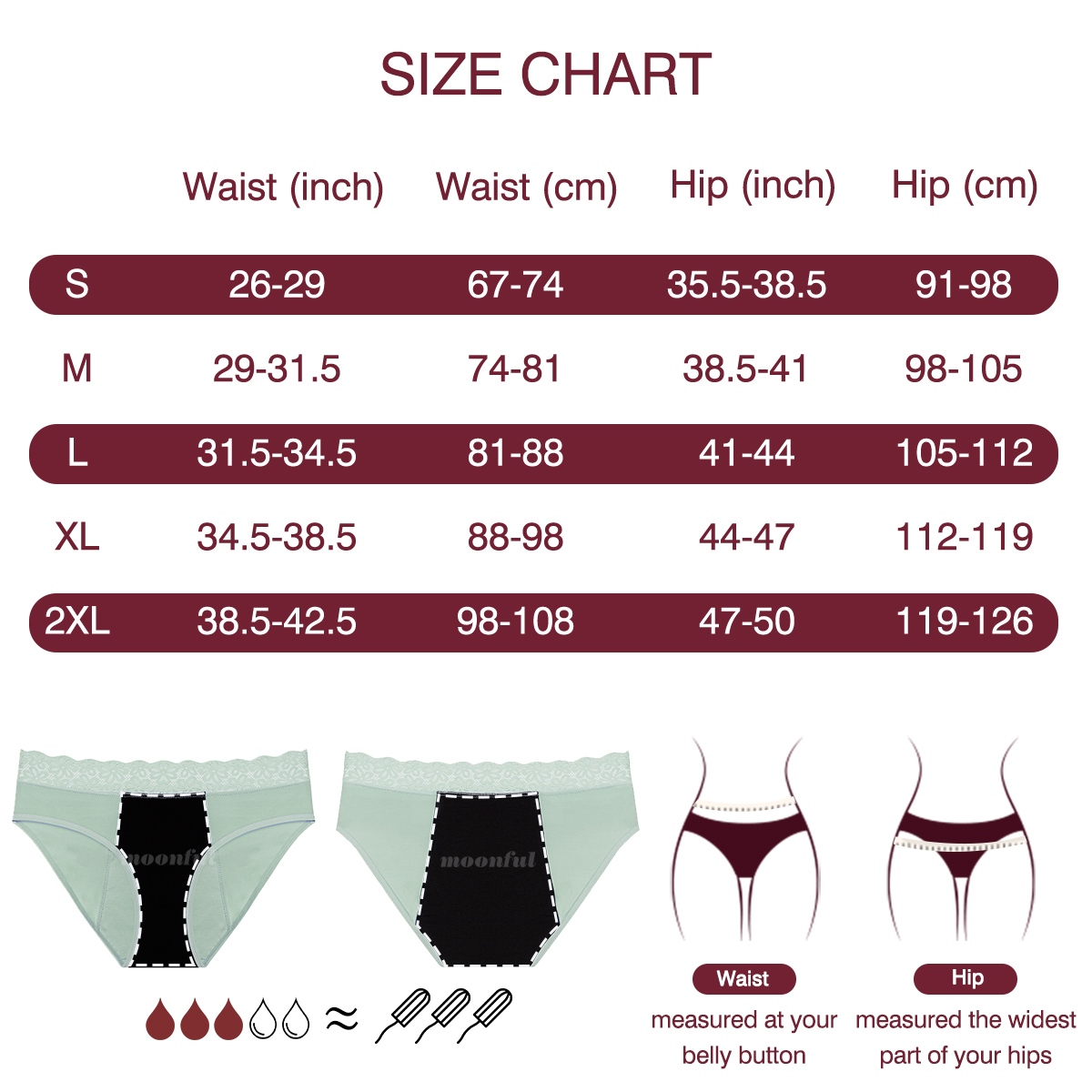 ประจําเดือนดูดซับชุดชั้นในผ้าฝ - Period Panty Absorbent บทวิจารณ์และราคา