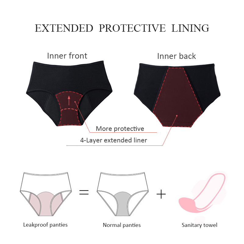 กางเกงในประจำเดือนแบบซึมซับมาก - Period Panty Absorbent บทวิจารณ์และราคา