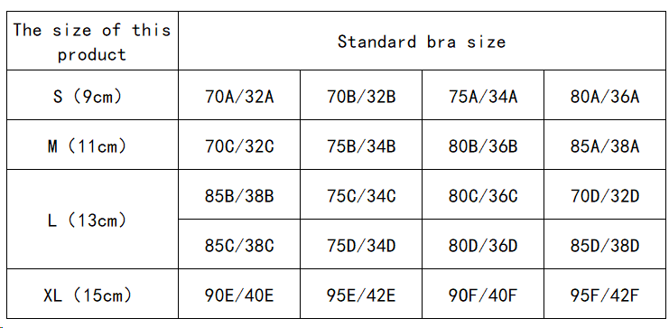 1 คู่BreathableซิลิโคนPatch Br - Silicone Bra Adhesive บทวิจารณ์และราคา