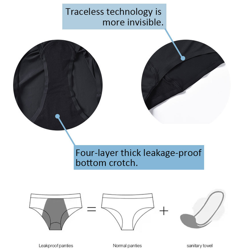 ชุดว่ายน้ำประจำเดือนสำหรับผู้ห - Period Panty Absorbent บทวิจารณ์และราคา